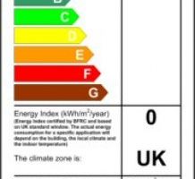 Energy Efficient Ratings Energy Efficient Ratings